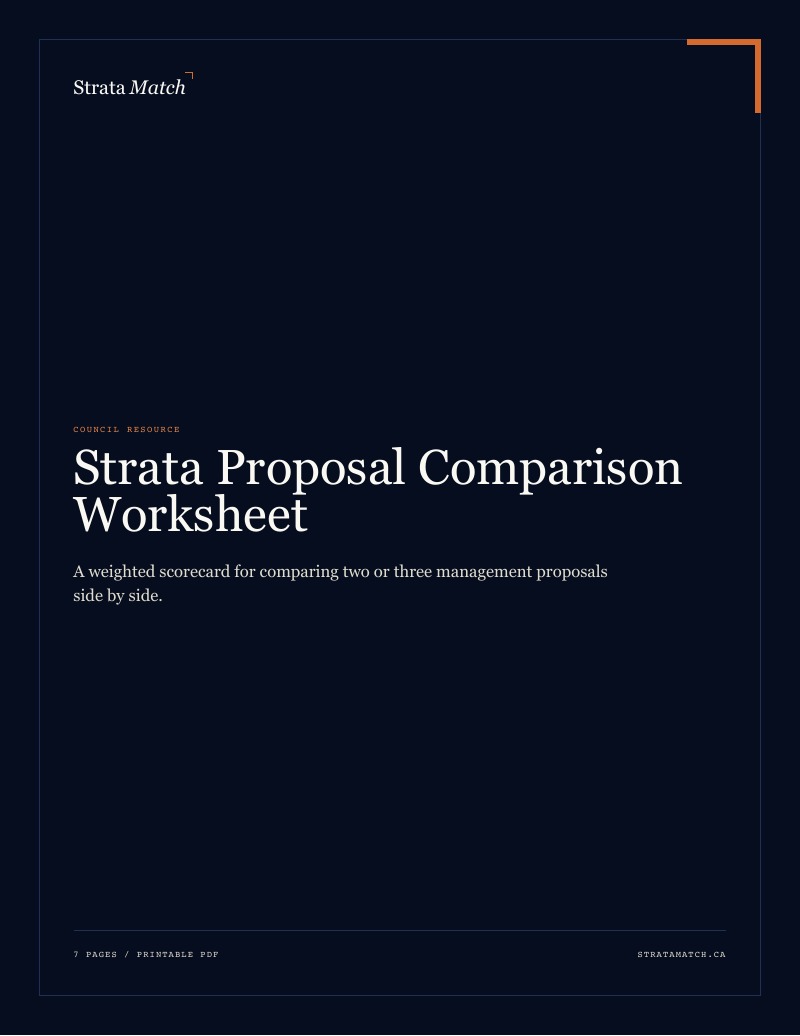 Cover page of Strata Proposal Comparison Worksheet