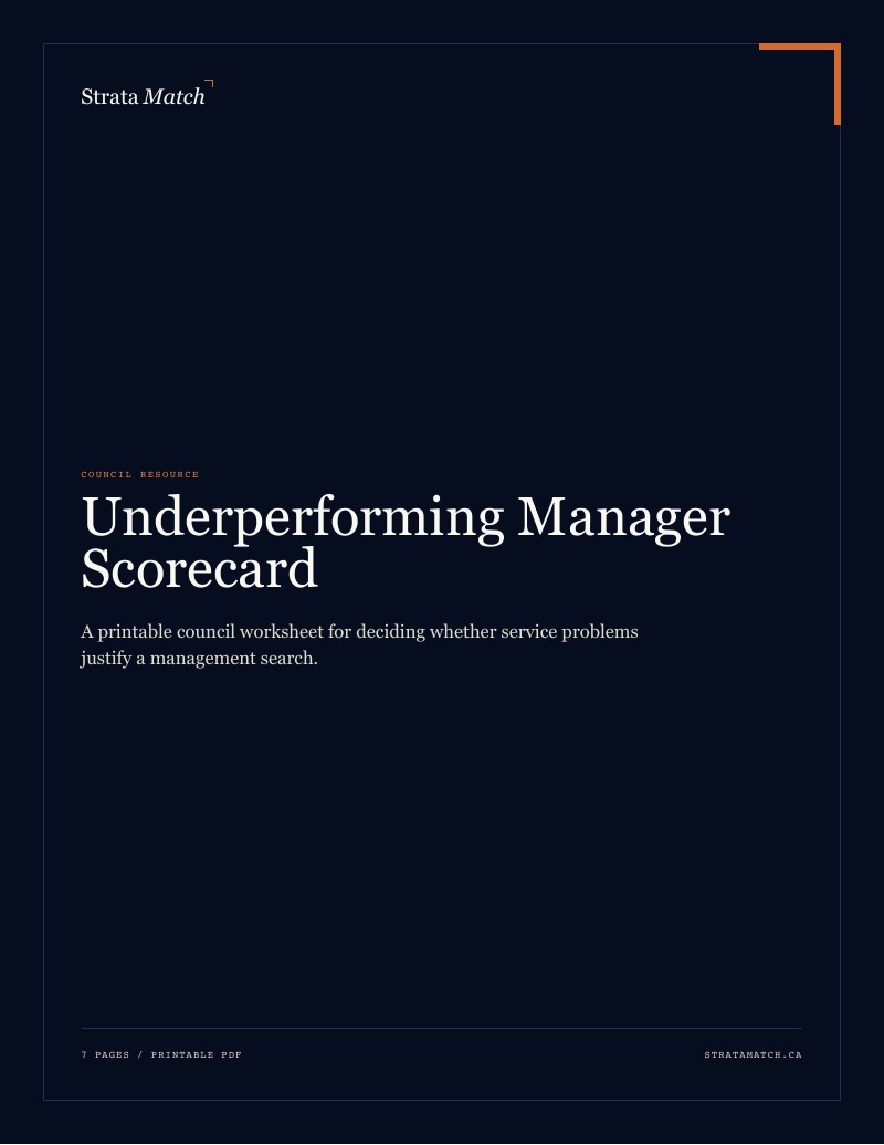 Cover page of Underperforming Manager Scorecard