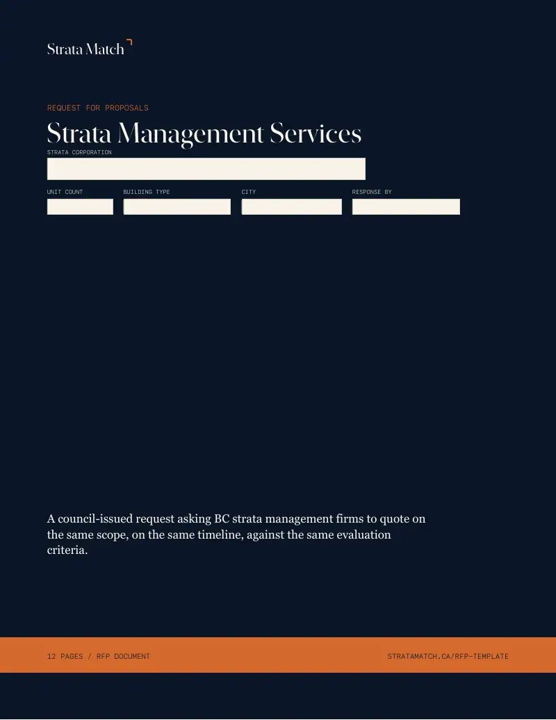 Cover page of the strata management RFP template
